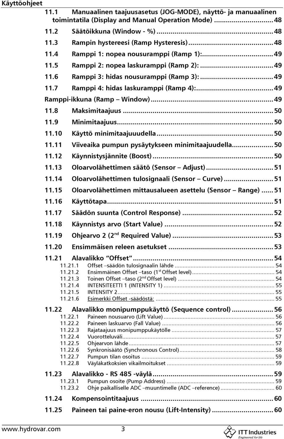 ..49 Ramppi-ikkuna (Ramp Window)...49 11.8 Maksimitaajuus...50 11.9 Minimitaajuus...50 11.10 Käyttö minimitaajuuudella...50 11.11 Viiveaika pumpun pysäytykseen minimitaajuudella...50 11.12 Käynnistysjännite (Boost).