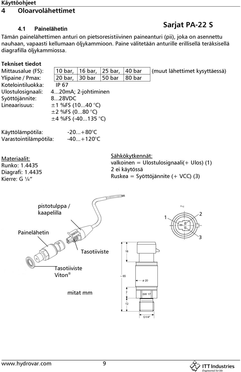 Tekniset tiedot Mittausalue (FS): 10 bar, 16 bar, 25 bar, 40 bar (muut lähettimet kysyttäessä) Ylipaine / Pmax: 20 bar, 30 bar 50 bar 80 bar Kotelointiluokka: IP 67 Ulostulosignaali: 4.