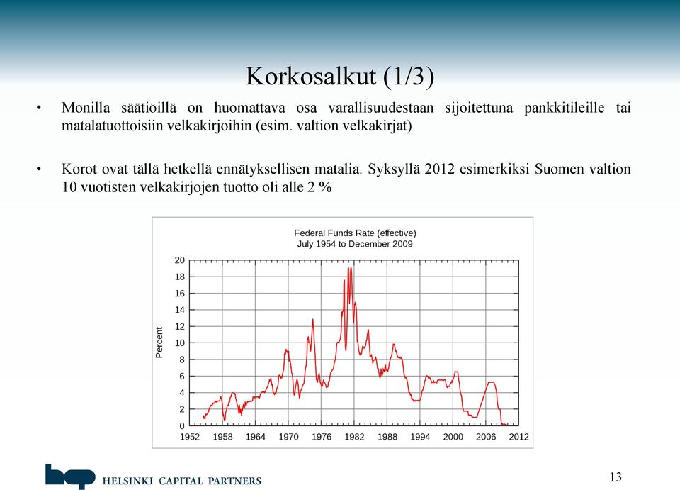 valtion velkakirjat) Korot ovat tällä hetkellä ennätyksellisen matalia.