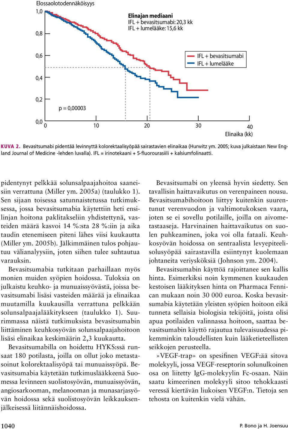 IFL = irinotekaani + 5 fluorourasiili + kalsiumfolinaatti. pidentynyt pelkkää solunsalpaajahoitoa saaneisiin verrattuna (Miller ym. 2005a) (taulukko 1).