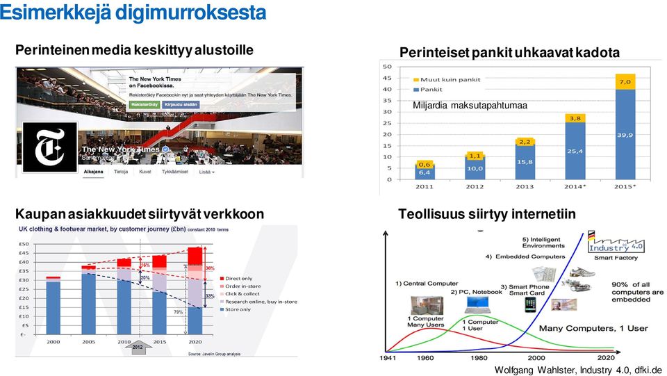 maksutapahtumaa Kaupan asiakkuudet siirtyvät verkkoon