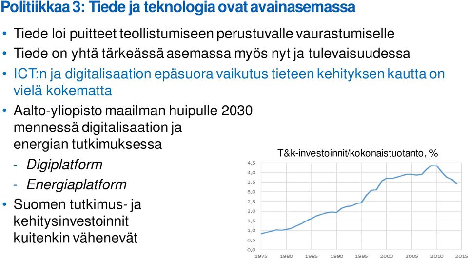 kautta on vielä kokematta Aalto-yliopisto maailman huipulle 2030 mennessä digitalisaation ja energian tutkimuksessa -