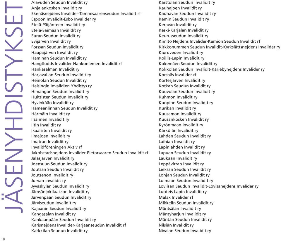 rf Hankasalmen Invalidit ry Harjavallan Seudun Invalidit ry Heinolan Seudun Invalidit ry Helsingin Invalidien Yhdistys ry Himangan Seudun Invalidit ry Huittisten Seudun Invalidit ry Hyvinkään