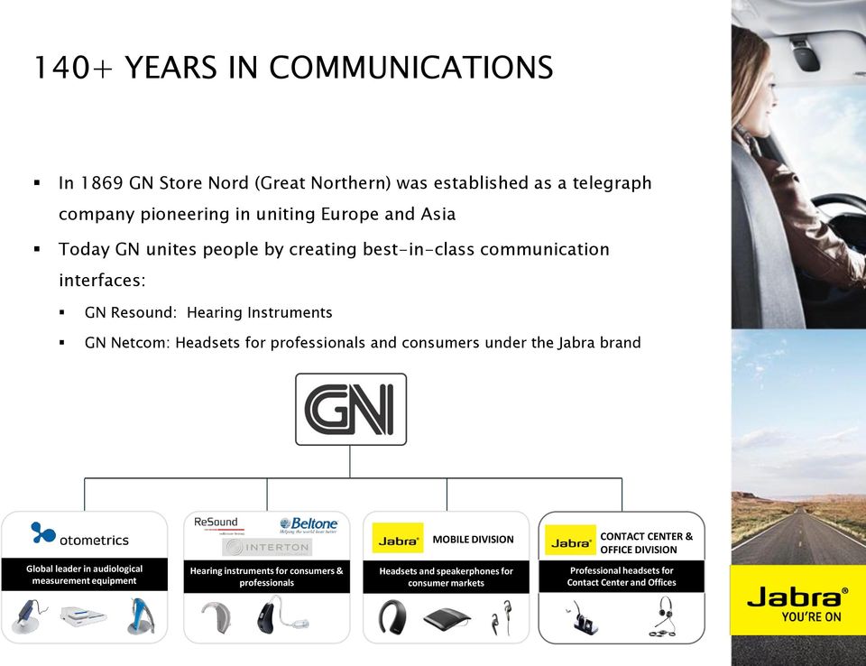 and consumers under the Jabra brand MOBILE DIVISION CONTACT CENTER & OFFICE DIVISION Global leader in audiological measurement equipment Hearing
