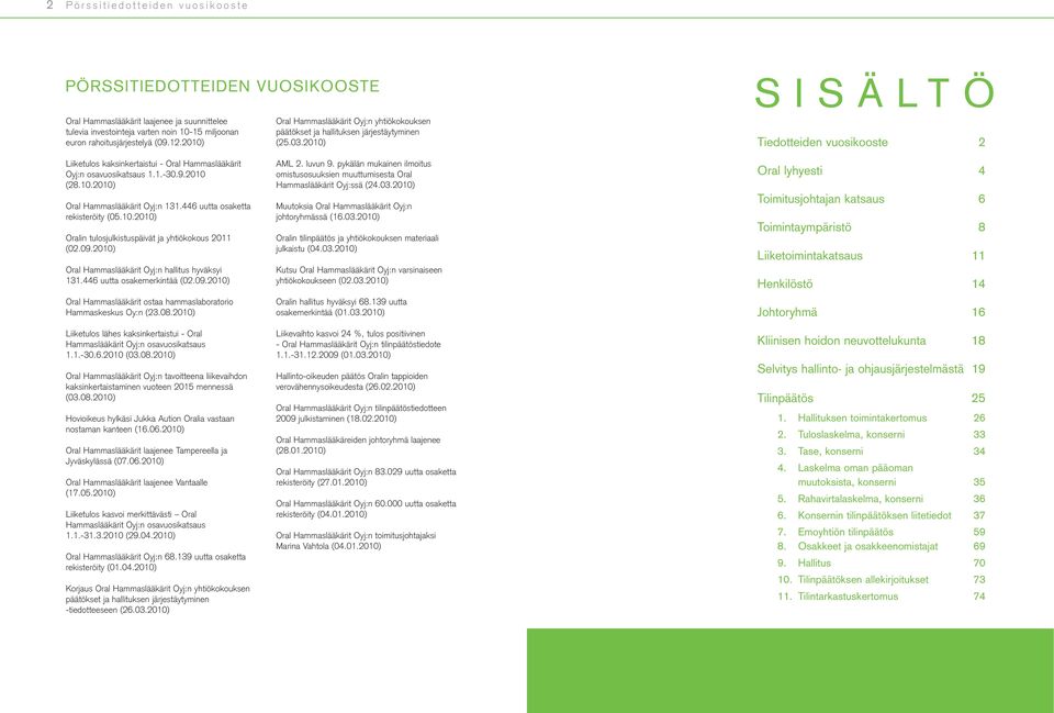 09.2010) Oral Hammaslääkärit Oyj:n hallitus hyväksyi 131.446 uutta osakemerkintää (02.09.2010) Oral Hammaslääkärit ostaa hammaslaboratorio Hammaskeskus Oy:n (23.08.