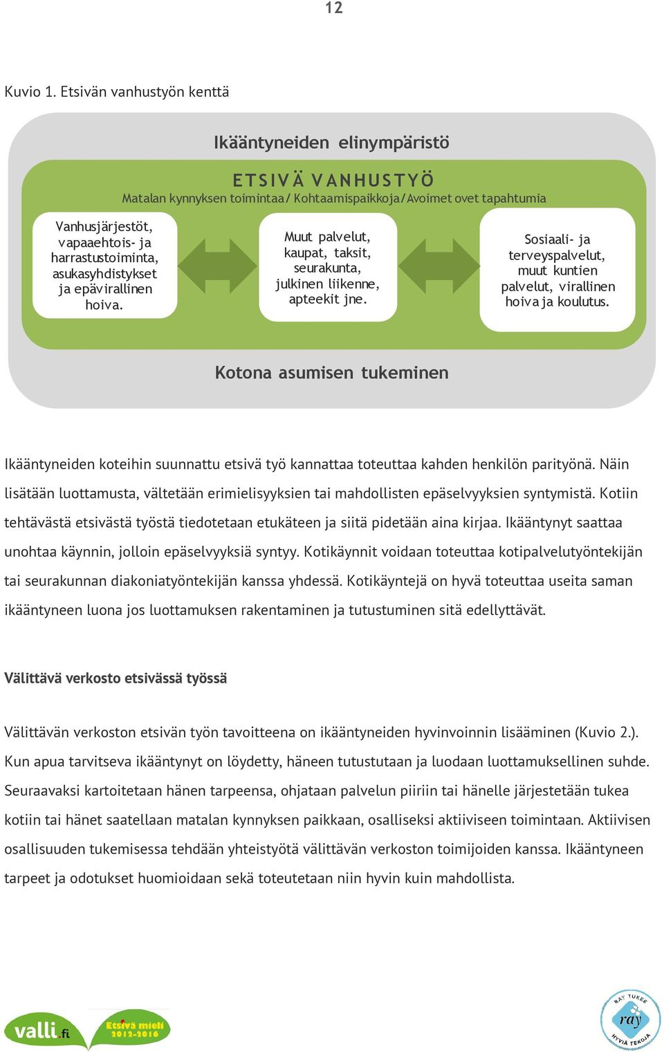 asukasyhdistykset ja epävirallinen hoiva. Muut palvelut, kaupat, taksit, seurakunta, julkinen liikenne, apteekit jne. Sosiaali- ja terveyspalvelut, muut kuntien palvelut, virallinen hoiva ja koulutus.