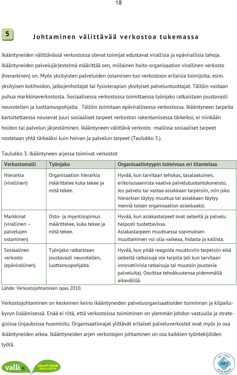 yksityisen kotihoidon, jalkojenhoitajat tai fysioterapian yksityiset palveluntuottajat. Tällöin voidaan puhua markkinaverkostosta.