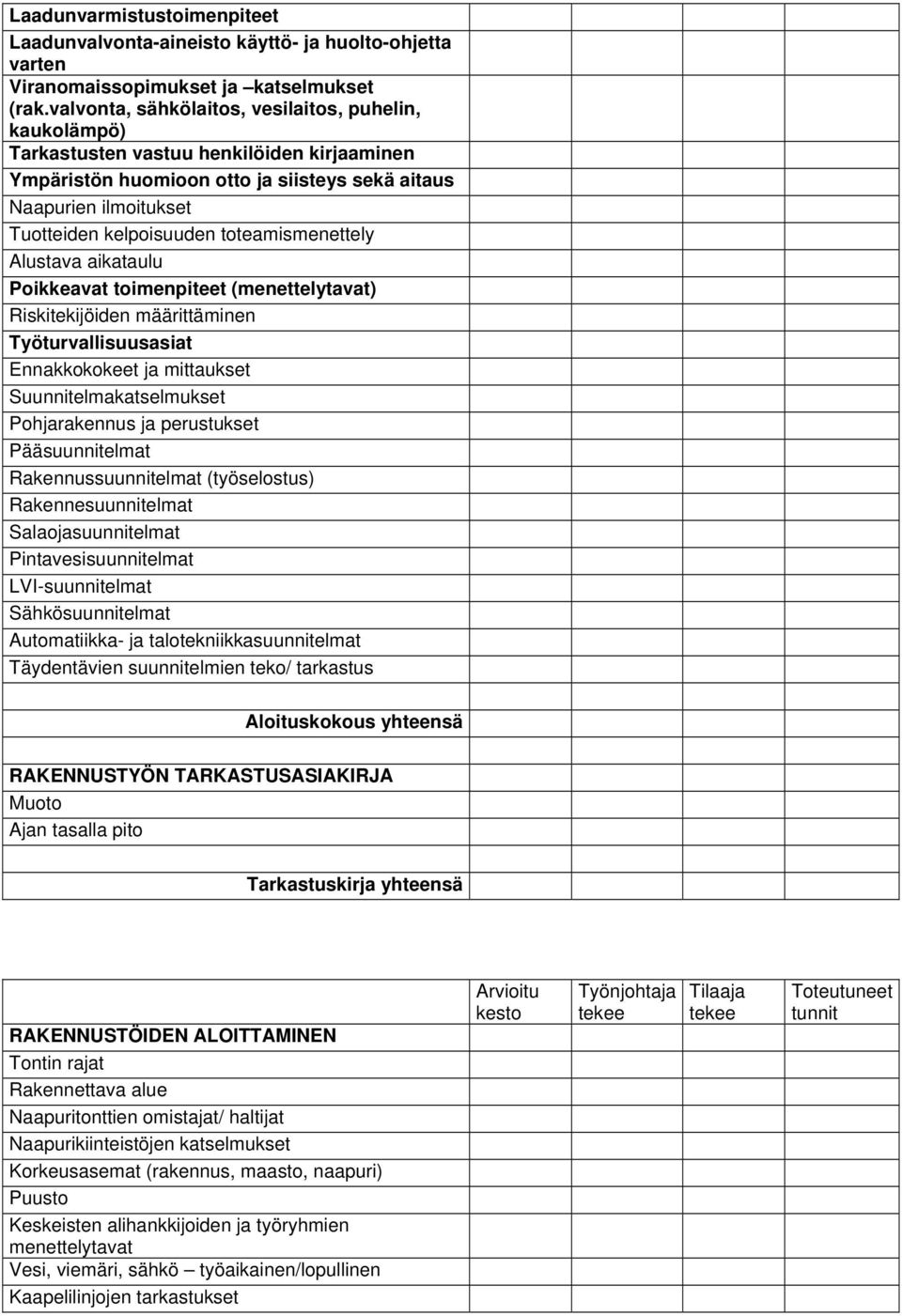 toteamismenettely Alustava aikataulu Poikkeavat toimenpiteet (menettelytavat) Riskitekijöiden määrittäminen Työturvallisuusasiat Ennakkokokeet ja mittaukset Suunnitelmakatselmukset Pohjarakennus ja