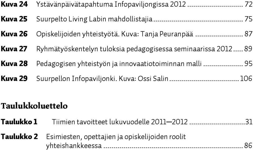 .. 87 Kuva 27 Ryhmätyöskentelyn tuloksia pedagogisessa seminaarissa 2012.