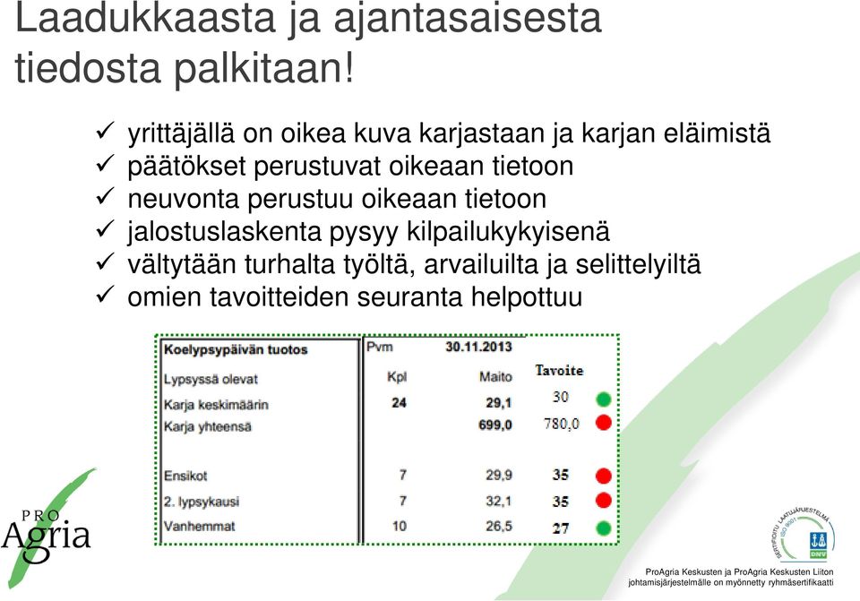 oikeaan tietoon neuvonta perustuu oikeaan tietoon jalostuslaskenta pysyy