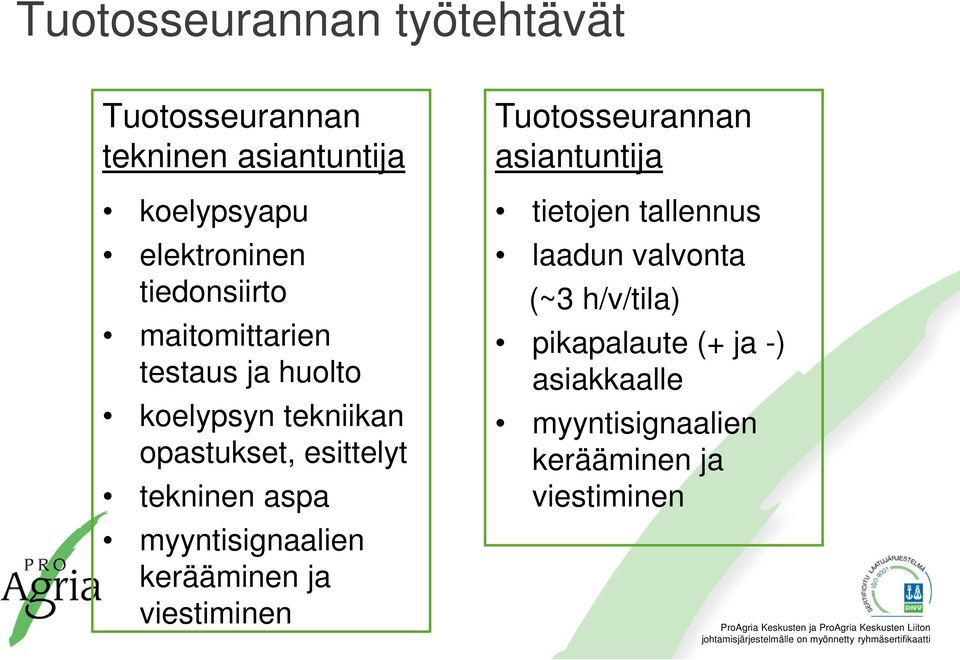 aspa myyntisignaalien kerääminen ja viestiminen Tuotosseurannan asiantuntija tietojen tallennus