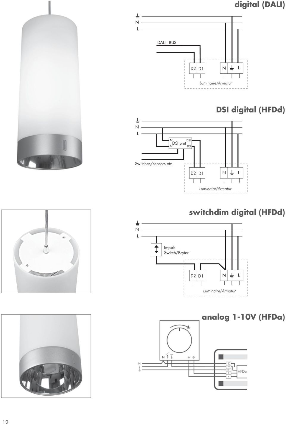 D2 D1 N L Luminaire/Armatur switchdim digital (HFDd) N L