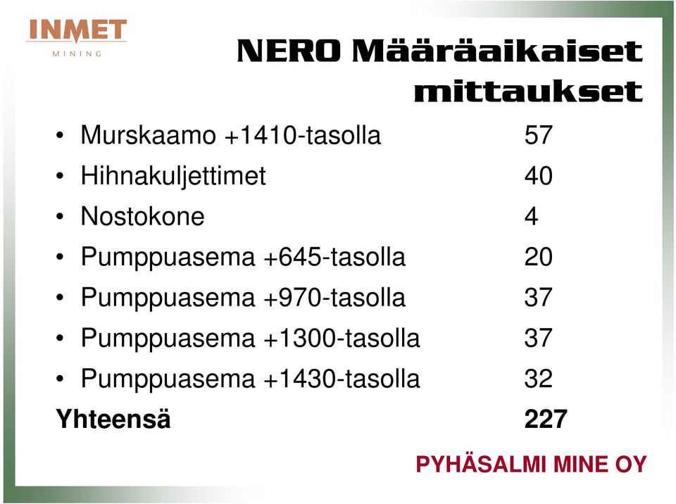 20 Pumppuasema +970-tasolla 37 Pumppuasema +1300-tasolla