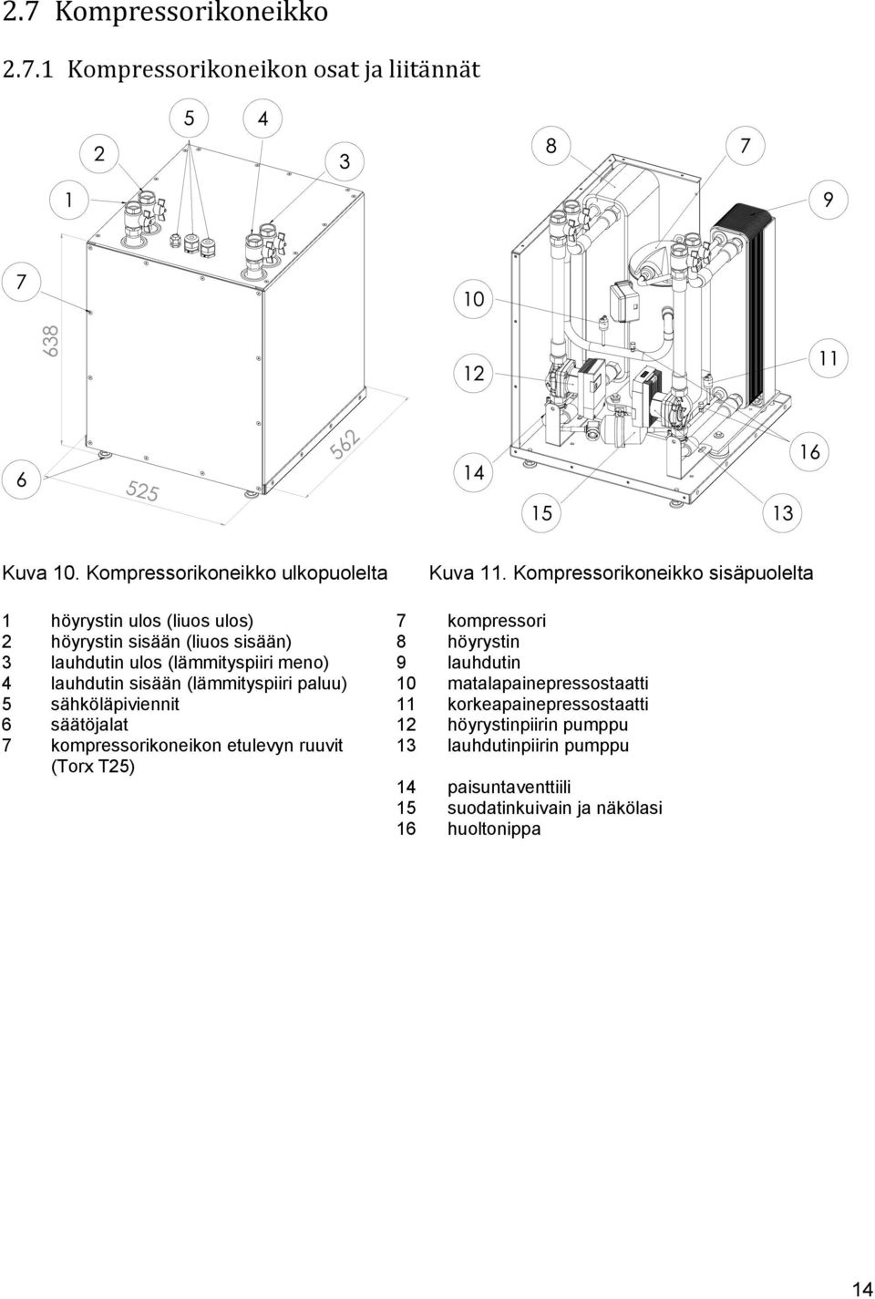 (lämmityspiiri meno) 9 lauhdutin 4 lauhdutin sisään (lämmityspiiri paluu) 10 matalapainepressostaatti 5 sähköläpiviennit 11