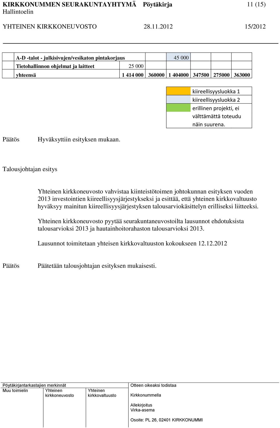 Talousjohtajan esitys vahvistaa kiinteistötoimen johtokunnan esityksen vuoden 2013 investointien kiireellisyysjärjestykseksi ja esittää, että yhteinen hyväksyy mainitun kiireellisyysjärjestyksen