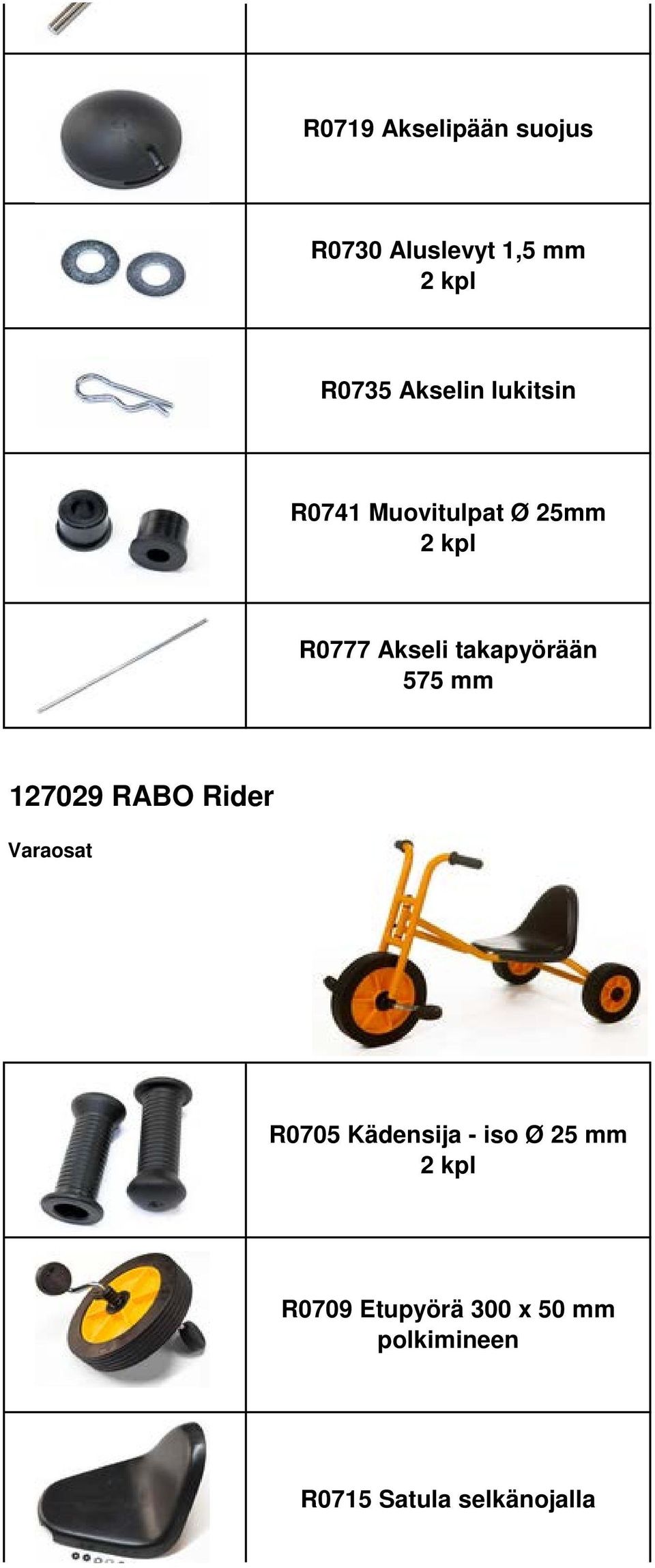 127029 RABO Rider R0705 Kädensija - iso Ø 25 mm R0709