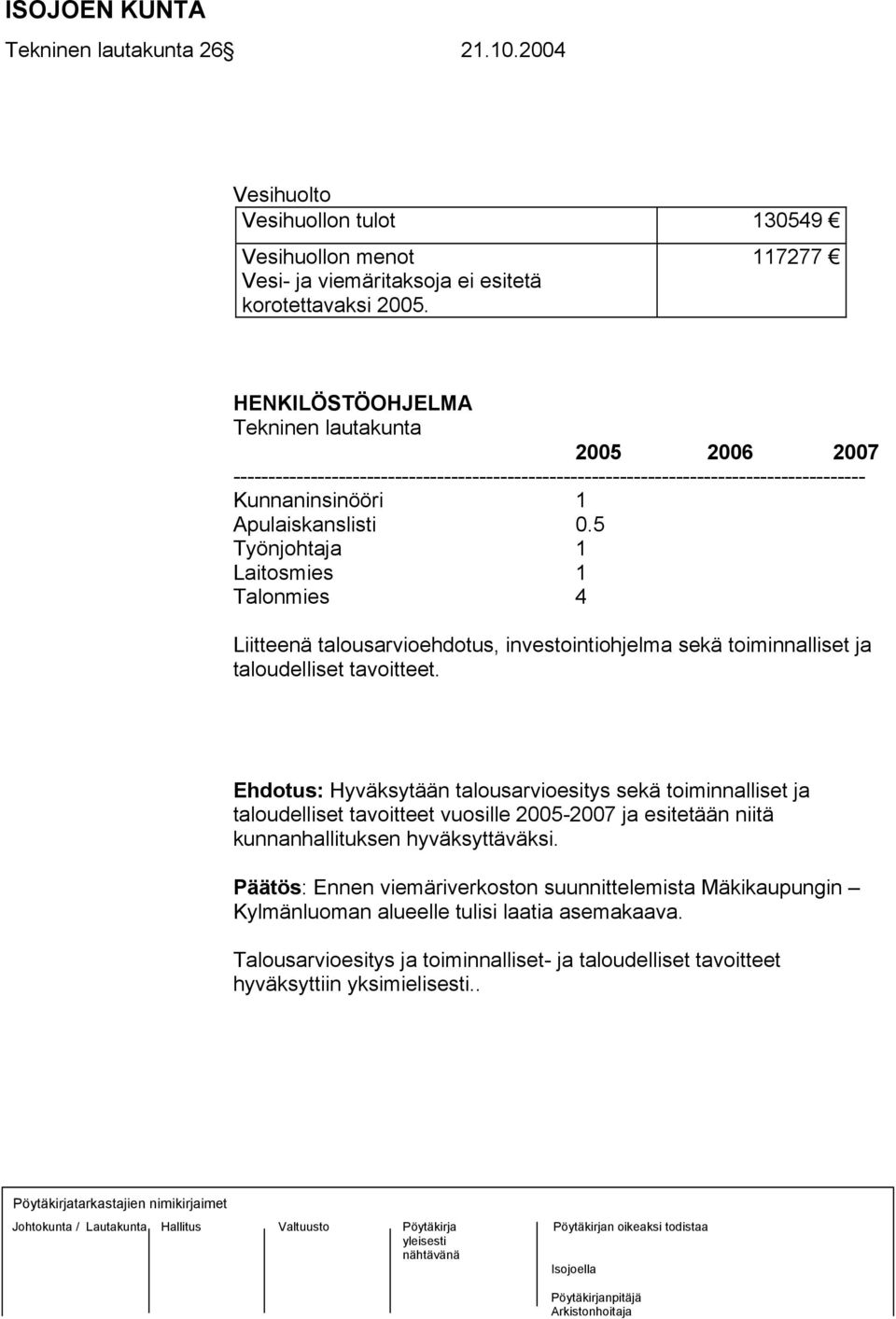 5 Työnjohtaja 1 Laitosmies 1 Talonmies 4 Liitteenä talousarvioehdotus, investointiohjelma sekä toiminnalliset ja taloudelliset tavoitteet.