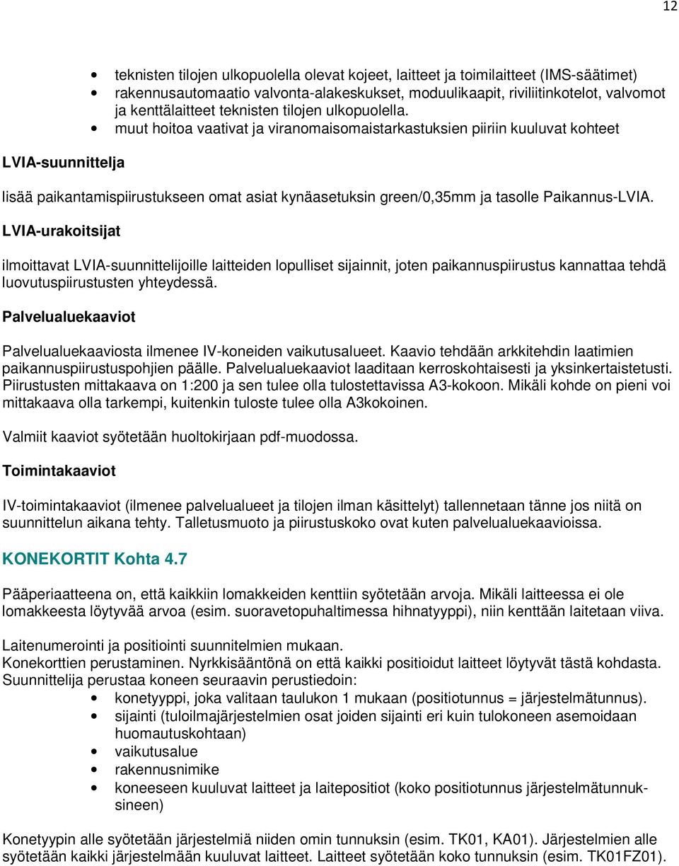 muut hoitoa vaativat ja viranomaisomaistarkastuksien piiriin kuuluvat kohteet lisää paikantamispiirustukseen omat asiat kynäasetuksin green/0,35mm ja tasolle Paikannus-LVIA.