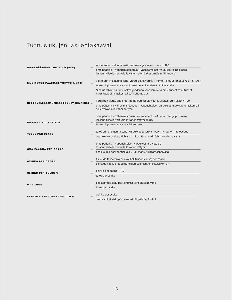 ja poistoero laskennallisella verovelalla vähennettynä (keskimäärin tilikaudella) voitto ennen satunnaiseriä, varauksia ja veroja + korko- ja muut rahoituskulut x 100 *) taseen loppusumma -
