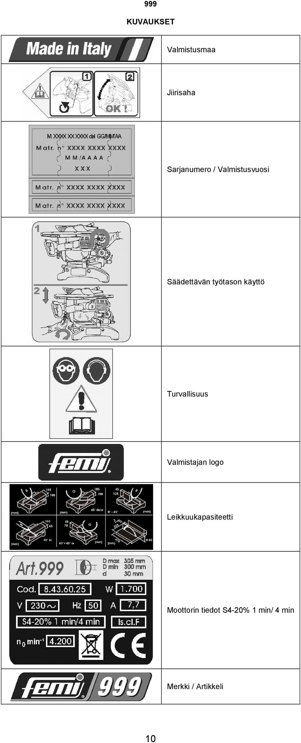 Turvallisuus Valmistajan logo Leikkuukapasiteetti