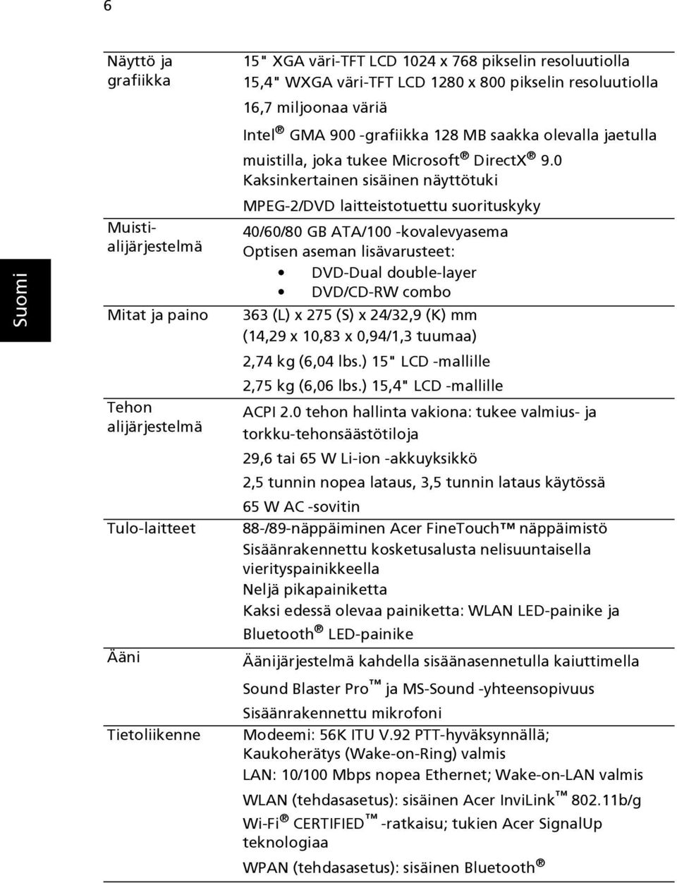 0 Kaksinkertainen sisäinen näyttötuki Muistialijärjestelmä Mitat ja paino Tehon alijärjestelmä Tulo-laitteet Ääni MPEG-2/DVD laitteistotuettu suorituskyky 40/60/80 GB ATA/100 -kovalevyasema Optisen