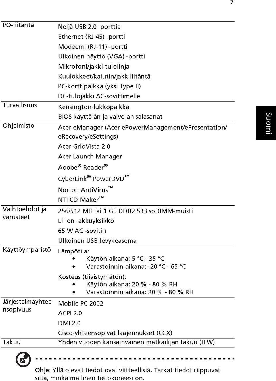 AC-sovittimelle Kensington-lukkopaikka BIOS käyttäjän ja valvojan salasanat Acer emanager (Acer epowermanagement/epresentation/ erecovery/esettings) Acer GridVista 2.