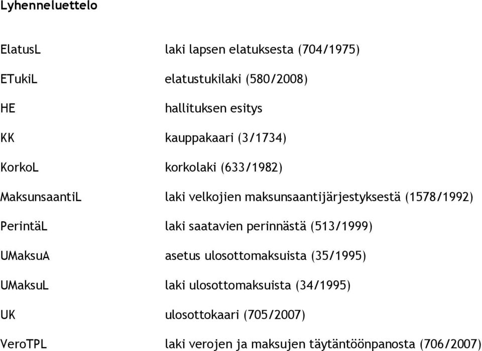 (1578/1992) PerintäL laki saatavien perinnästä (513/1999) UMaksuA asetus ulosottomaksuista (35/1995) UMaksuL laki