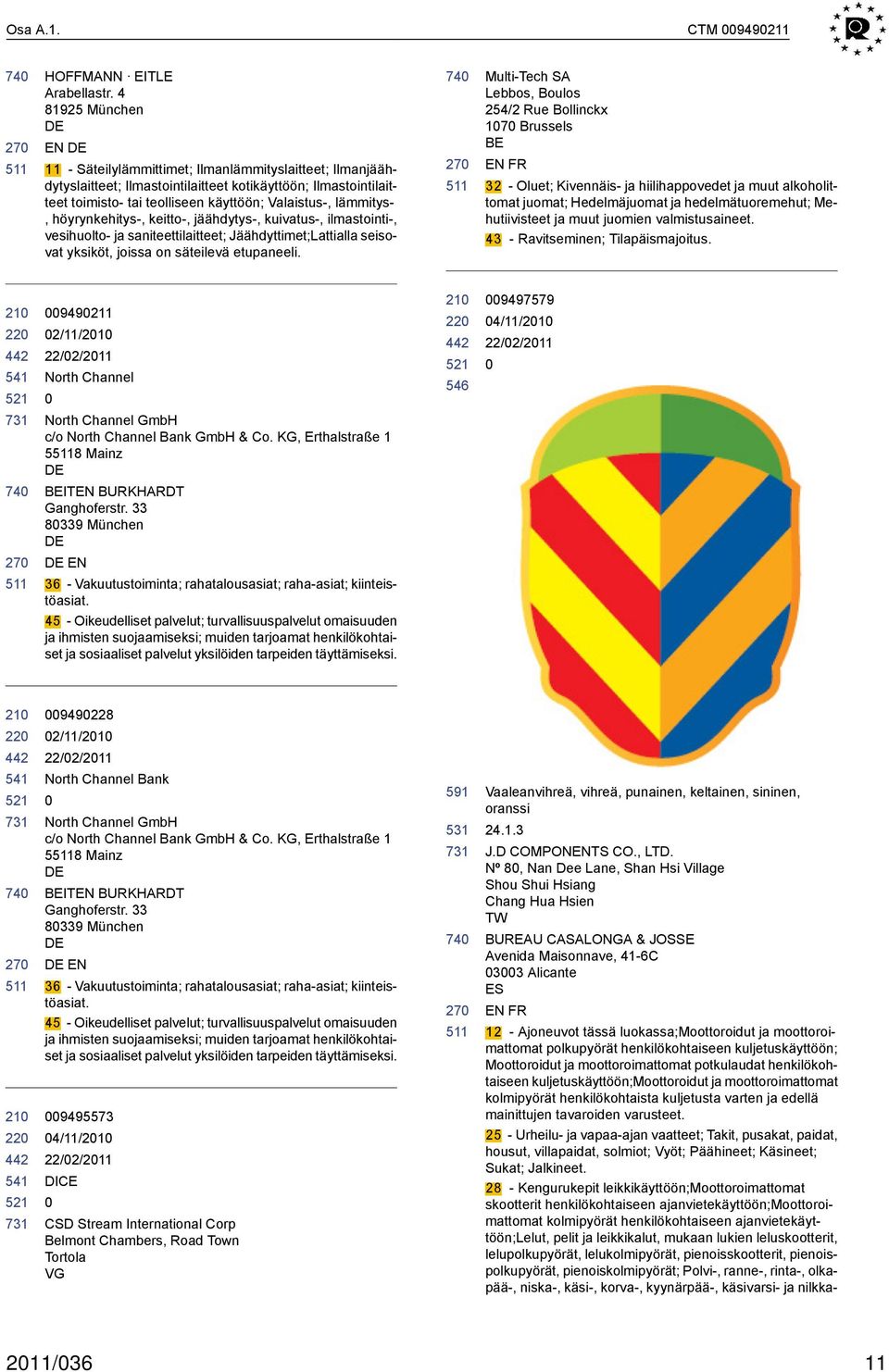 lämmitys-, höyrynkehitys-, keitto-, jäähdytys-, kuivatus-, ilmastointi-, vesihuolto- ja saniteettilaitteet; Jäähdyttimet;Lattialla seisovat yksiköt, joissa on säteilevä etupaneeli.