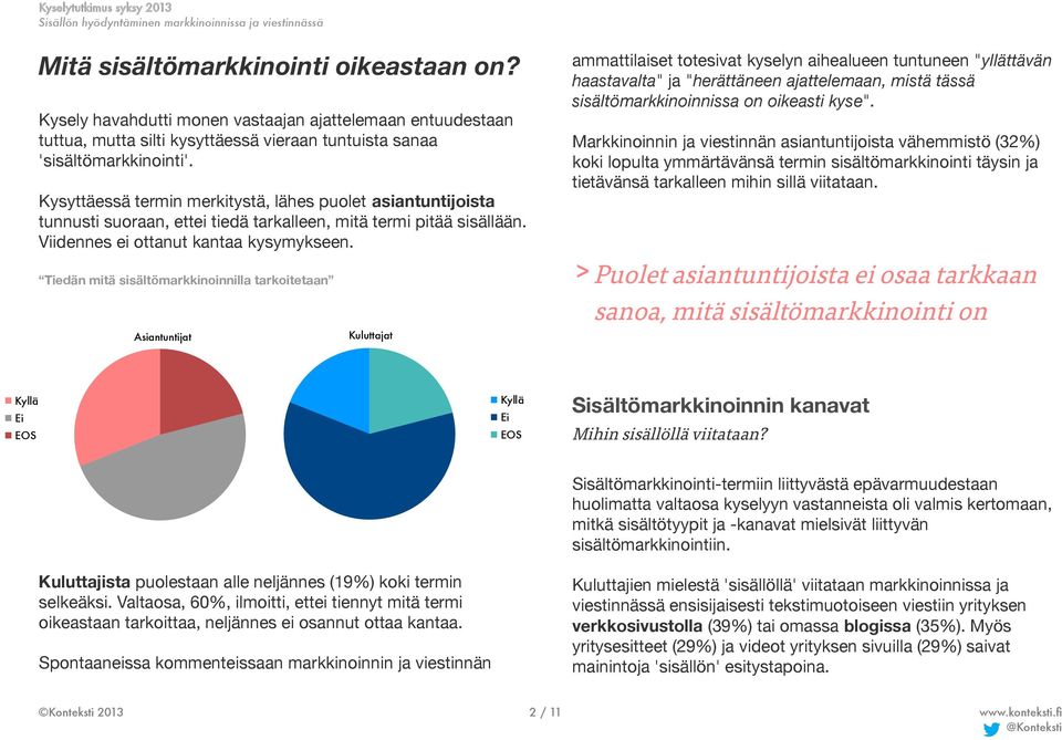 Tiedän mitä sisältömarkkinoinnilla tarkoitetaan Asiantuntijat ammattilaiset totesivat kyselyn aihealueen tuntuneen "yllättävän haastavalta" ja "herättäneen ajattelemaan, mistä tässä