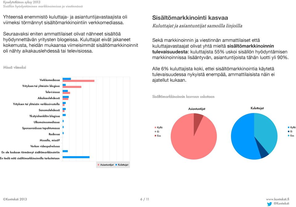 eivät jakaneet kokemusta, heidän mukaansa viimeisimmät sisältömarkkinoinnit oli nähty aikakauslehdessä tai televisiossa.