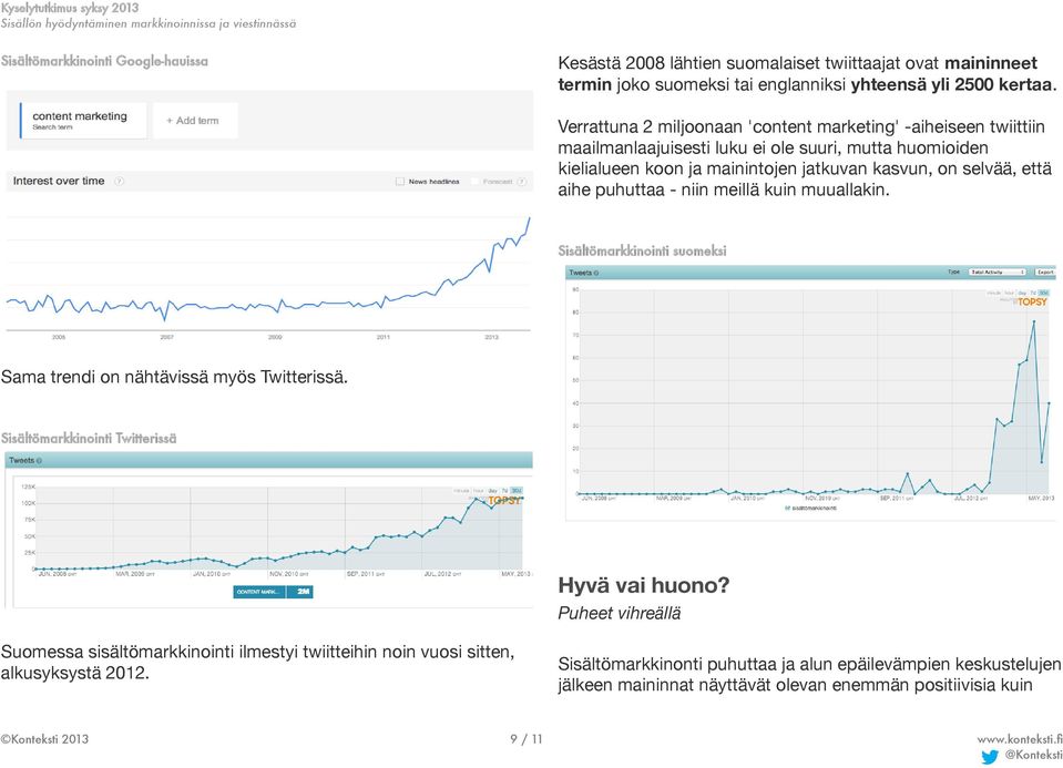 puhuttaa - niin meillä kuin muuallakin. Sisältömarkkinointi suomeksi Sama trendi on nähtävissä myös Twitterissä. Sisältömarkkinointi Twitterissä Hyvä vai huono?