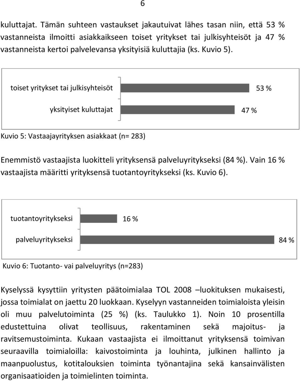 (ks. Kuvio 5). toiset yritykset tai julkisyhteisöt yksityiset kuluttajat 47 % 53 % Kuvio 5: Vastaajayrityksen asiakkaat (n= 283) Enemmistö vastaajista luokitteli yrityksensä palveluyritykseksi (84 %).