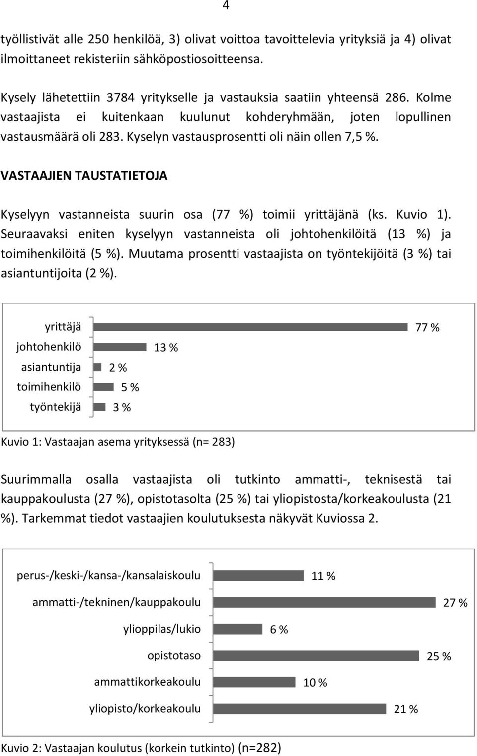 Kyselyn vastausprosentti oli näin ollen 7,5 %. VASTAAJIEN TAUSTATIETOJA Kyselyyn vastanneista suurin osa (77 %) toimii yrittäjänä (ks. Kuvio 1).