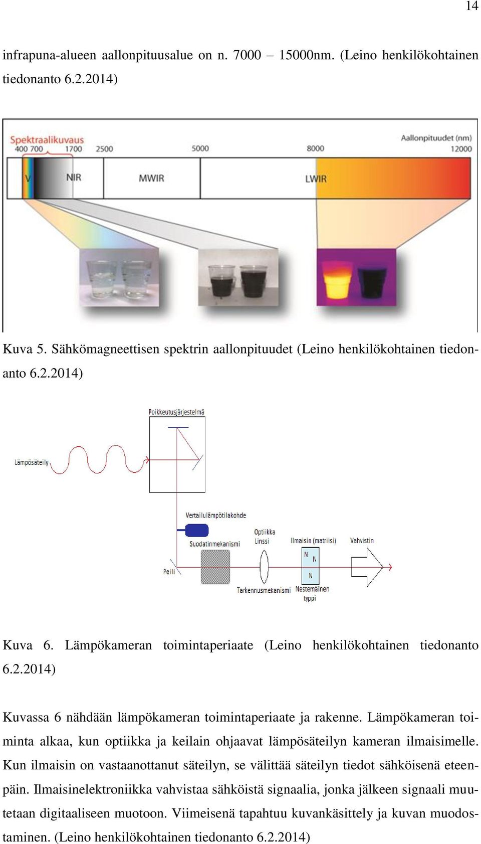 Lämpökameran toiminta alkaa, kun optiikka ja keilain ohjaavat lämpösäteilyn kameran ilmaisimelle.