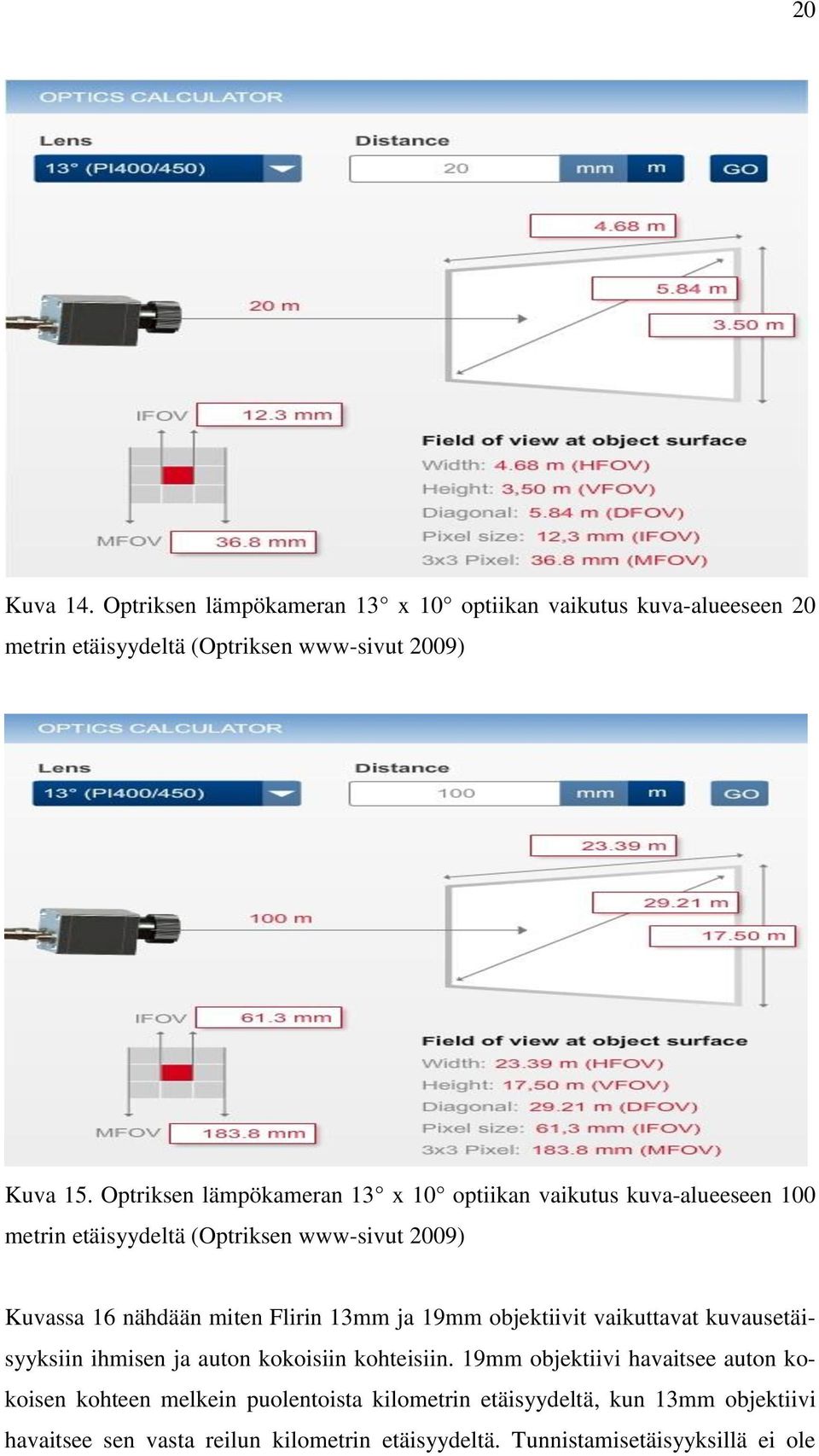 Flirin 13mm ja 19mm objektiivit vaikuttavat kuvausetäisyyksiin ihmisen ja auton kokoisiin kohteisiin.