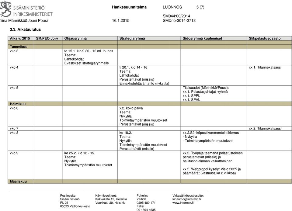 lounas Lähtökohdat Evästykset strategiaryhmälle ke 25.2. klo 12-15 Toimintaympäristön muutokset ti 20.1. klo 14-16 Lähtökohdat Ennakkotehtävän anto (nykytila) x.2. koko päivää Toimintaympäristön muutokset ke 18.