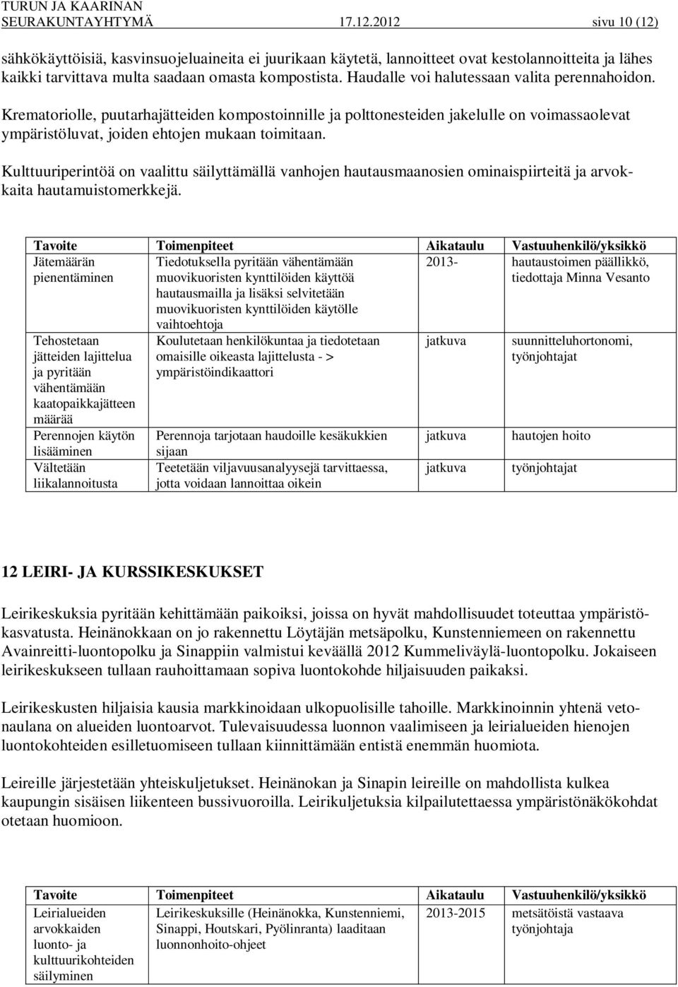 Kulttuuriperintöä on vaalittu säilyttämällä vanhojen hautausmaanosien ominaispiirteitä ja arvokkaita hautamuistomerkkejä.