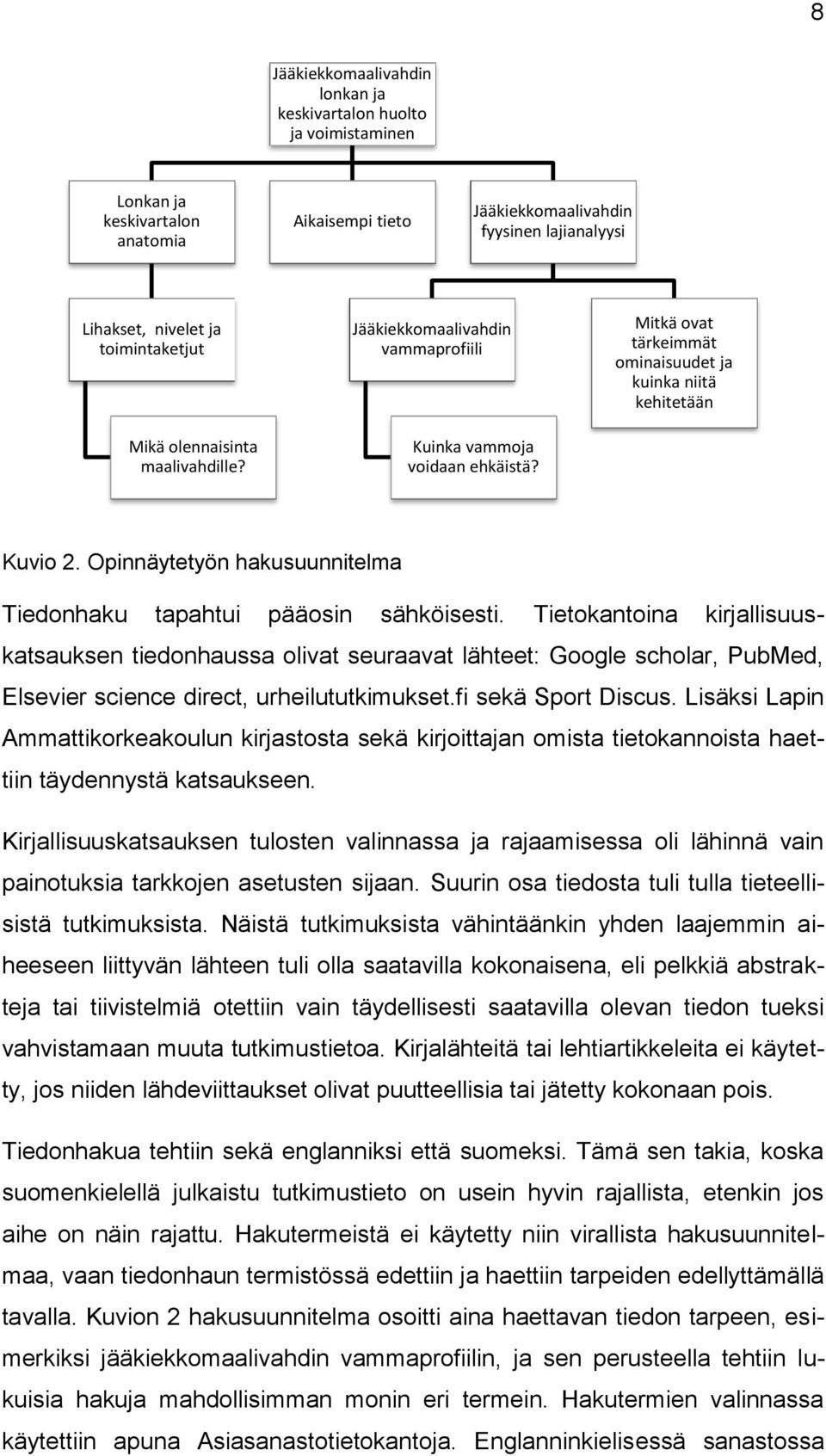 Opinnäytetyön hakusuunnitelma Tiedonhaku tapahtui pääosin sähköisesti.