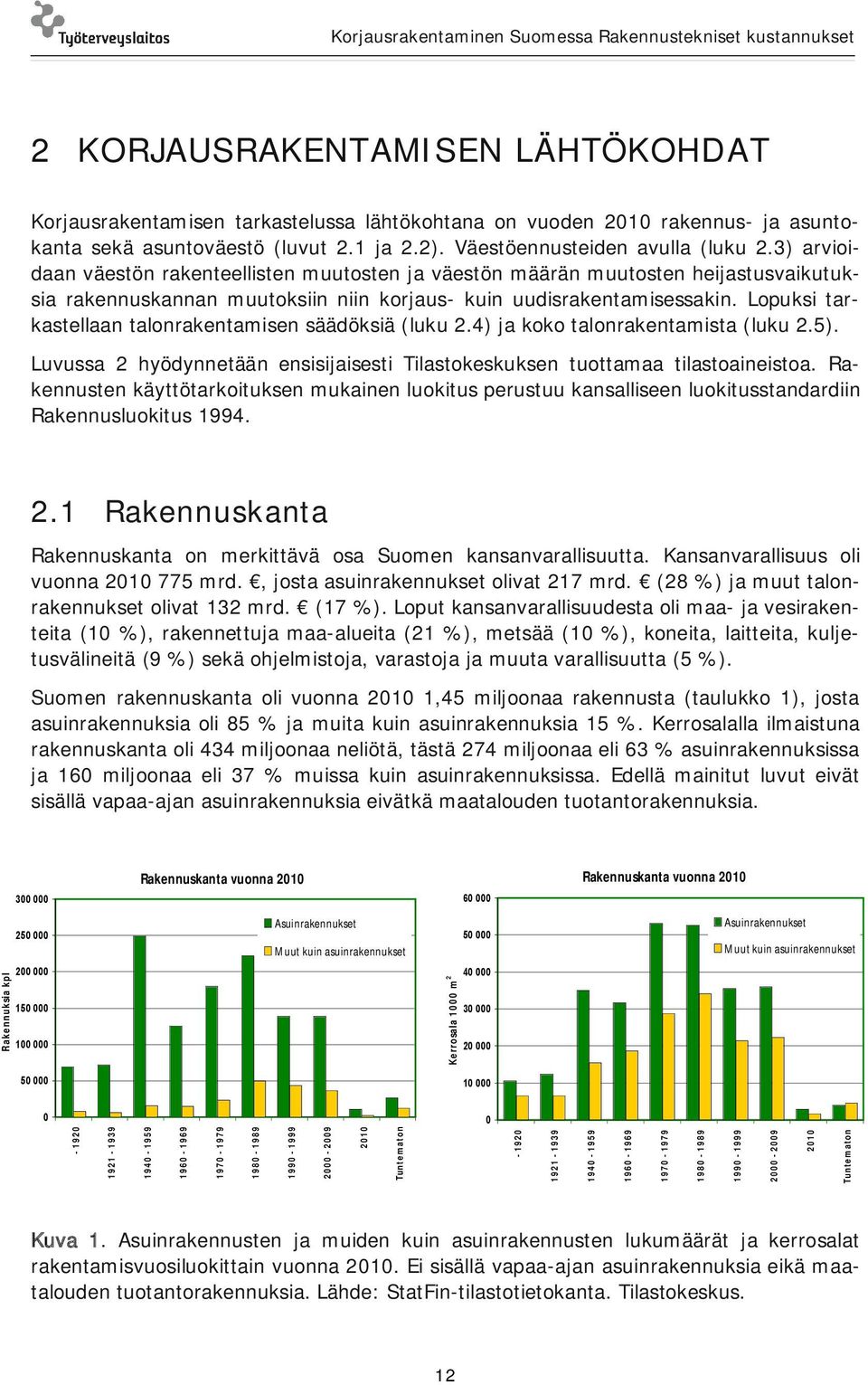 Lopuksi tarkastellaan talonrakentamisen säädöksiä (luku 2.4) ja koko talonrakentamista (luku 2.5). Luvussa 2 hyödynnetään ensisijaisesti Tilastokeskuksen tuottamaa tilastoaineistoa.