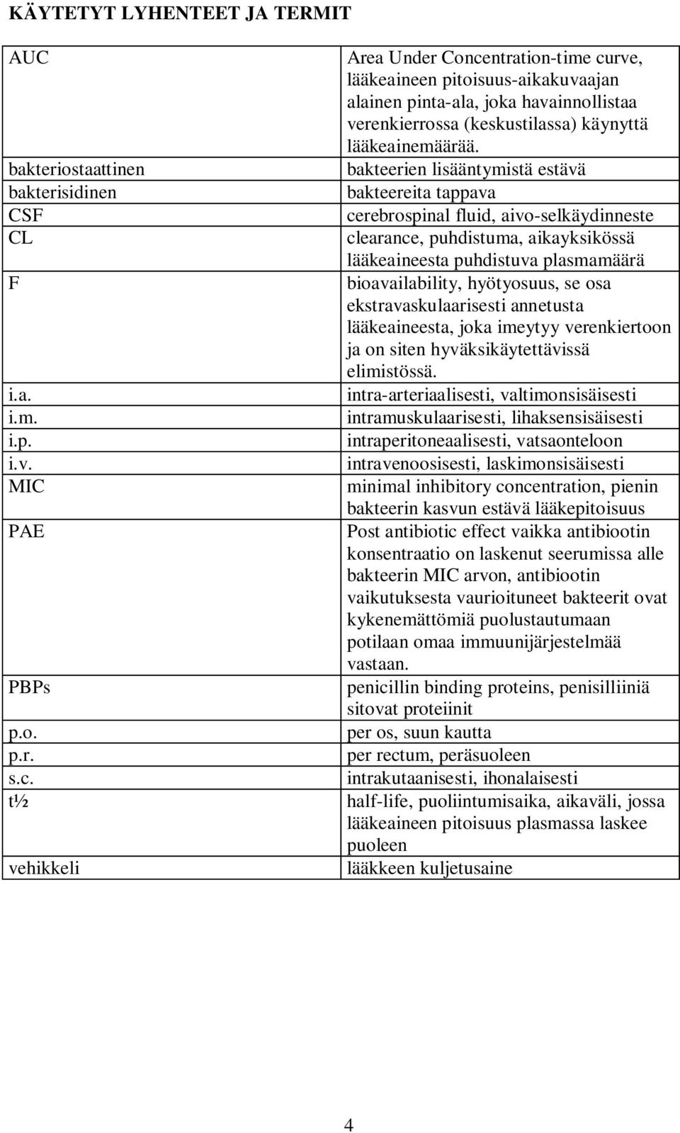 bakteerien lisääntymistä estävä bakteereita tappava cerebrospinal fluid, aivo-selkäydinneste clearance, puhdistuma, aikayksikössä lääkeaineesta puhdistuva plasmamäärä bioavailability, hyötyosuus, se