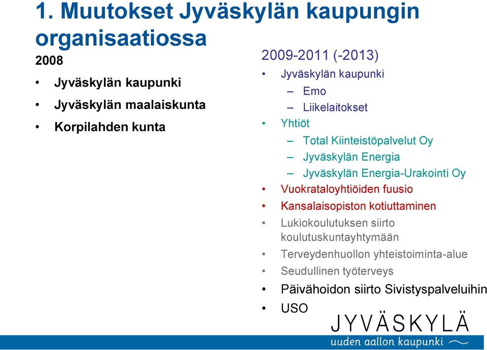 Jyväskylän Energia-Urakointi Oy Vuokrataloyhtiöiden fuusio Kansalaisopiston kotiuttaminen Lukiokoulutuksen siirto