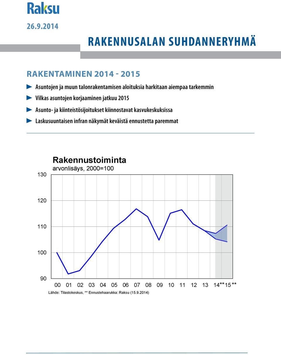 kiinnostavat kasvukeskuksissa Laskusuuntaisen infran näkymät keväistä ennustetta paremmat 13 Rakennustoiminta