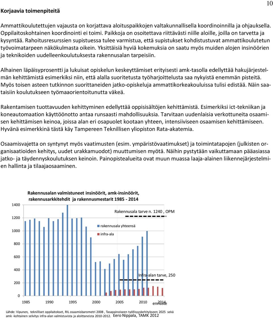 Rahoitusresurssien supistuessa tulee varmistua, että supistukset kohdistustuvat ammattikoulutetun työvoimatarpeen näkökulmasta oikein.