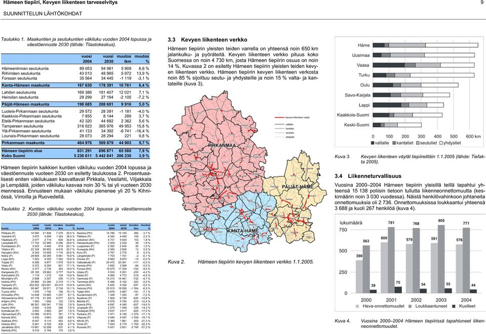 maakunta 167 630 178 391 10 761 6,4 % Lahden seutukunta 169 386 181 407 12 021 7,1 % Heinolan seutukunta 29 299 27 194-2 105-7,2 % Päijät-Hämeen maakunta 198 685 208 601 9 916 5,0 %