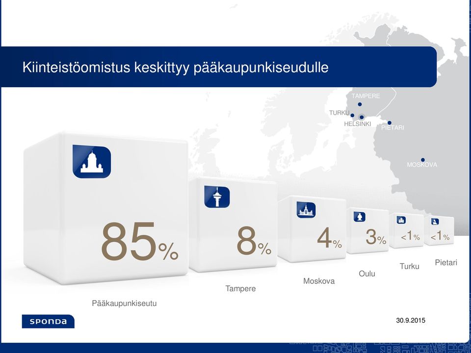 HELSINKI PIETARI MOSKOVA <1% <1% 85% 4% 3%