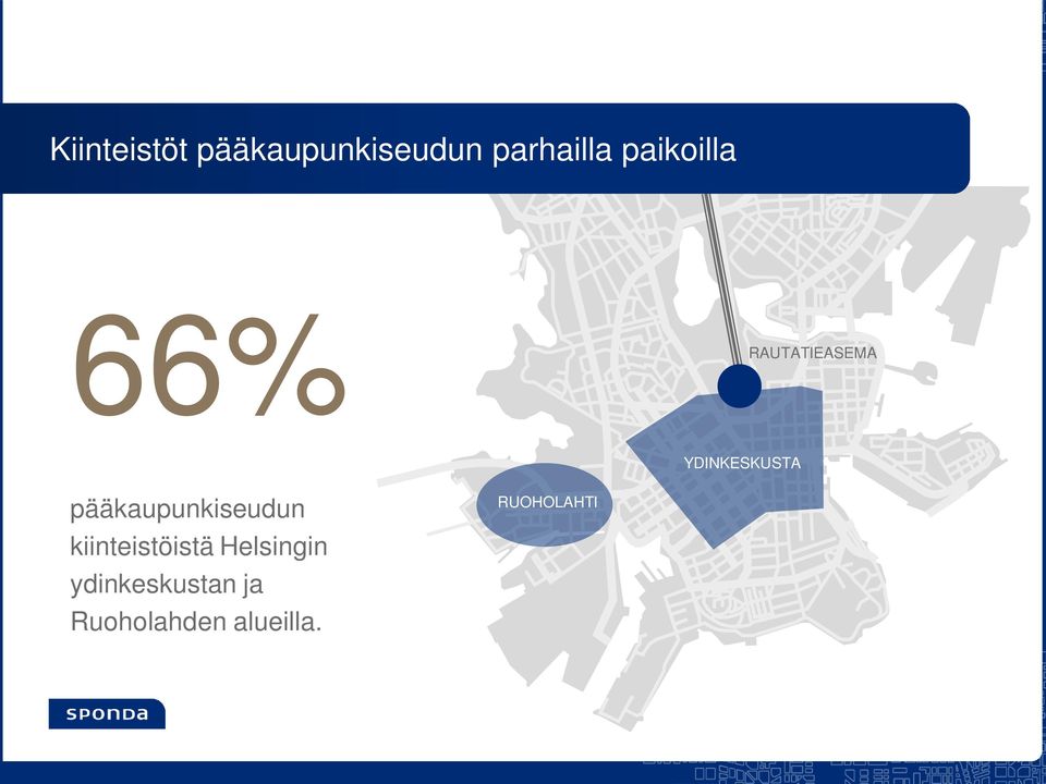 pääkaupunkiseudun kiinteistöistä Helsingin