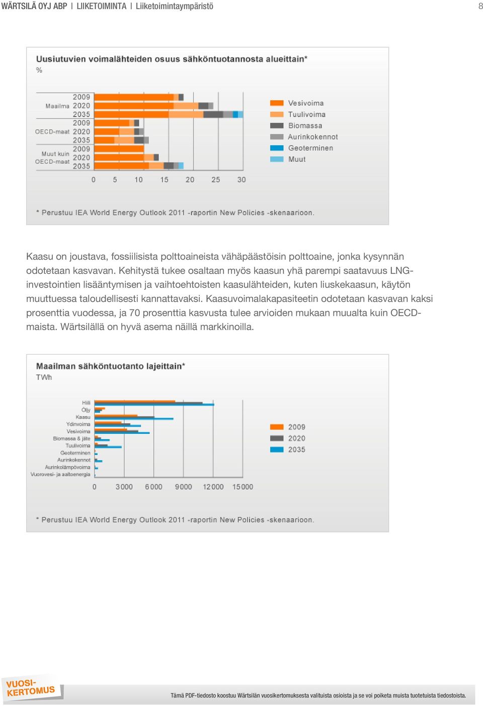 Kehitystä tukee osaltaan myös kaasun yhä parempi saatavuus LNGinvestointien lisääntymisen ja vaihtoehtoisten kaasulähteiden, kuten