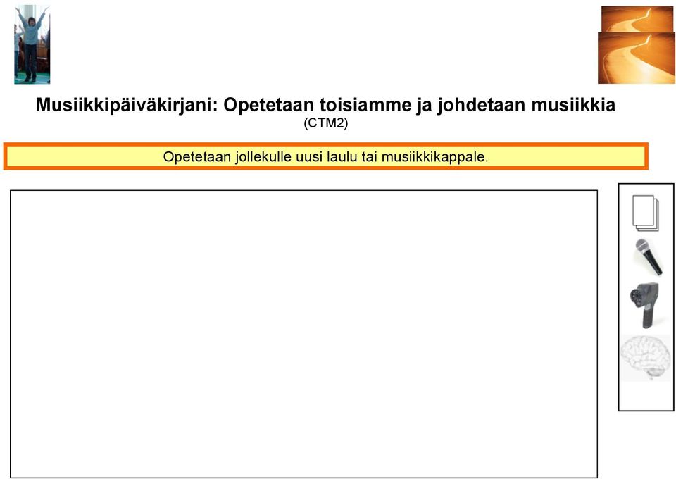 johdetaan musiikkia (CTM2)