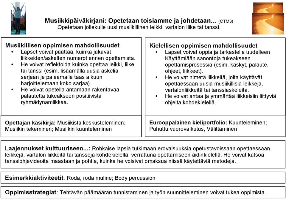 lisäämällä uusia askelia sarjaan ja palaamalla taas alkuun harjoittelemaan koko sarjaa). He voivat opetella antamaan rakentavaa palautetta tukeakseen positiivista ryhmädynamiikkaa.