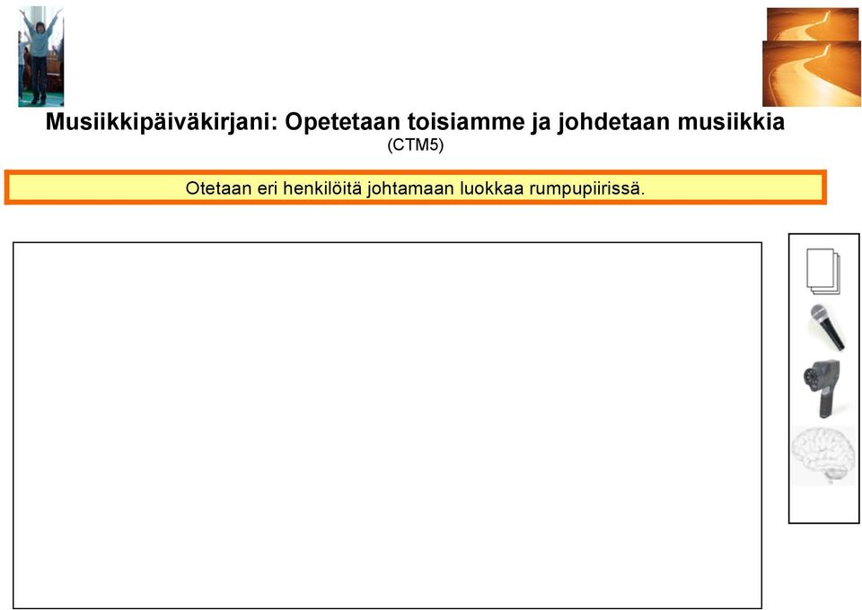 musiikkia (CTM5) Otetaan eri